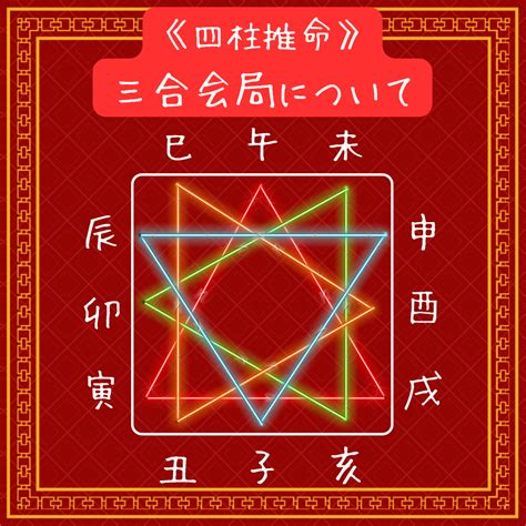 三合金局 大運|四柱推命「三合会局」って何なの？｜わかりやすく説 